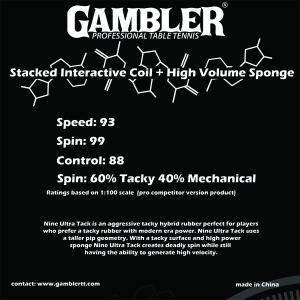 Gambler Nine Ultra Tack Oh-Toro - Specifications