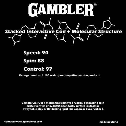 Gambler Zero - Inverted Mechanical Spin - Specifications