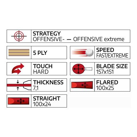 JOOLA Nobilis - PBO-C Offensive Table Tennis Blade - chart
