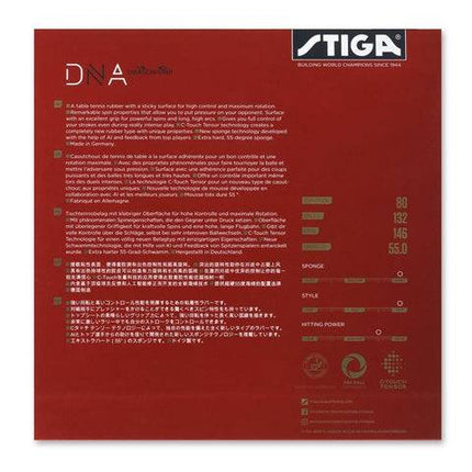 Stiga DNA Dragon Grip - Chart