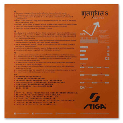 Stiga Mantra Sound - Chart