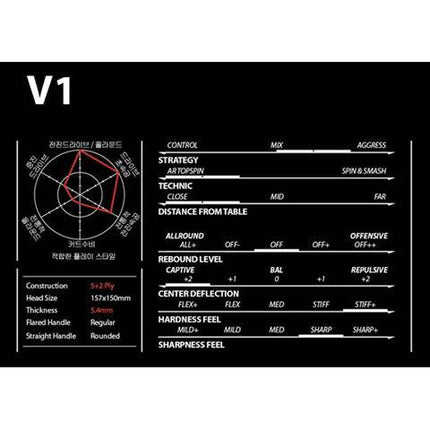XIOM V1 - Offensive Plus Table Tennis Blade - Specifications