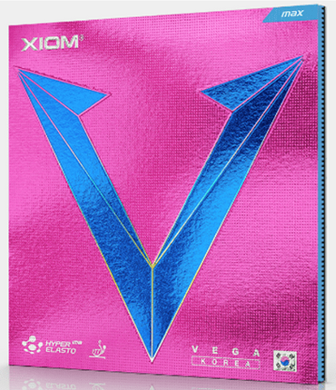 XIOM Vega Korea - Inverted
